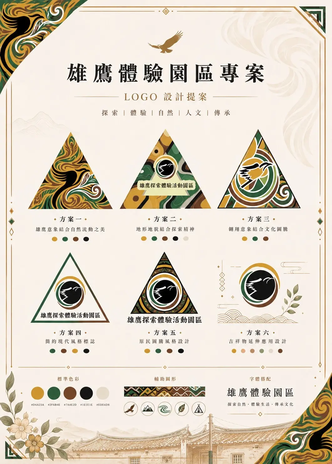 雄鷹體驗營識別規範